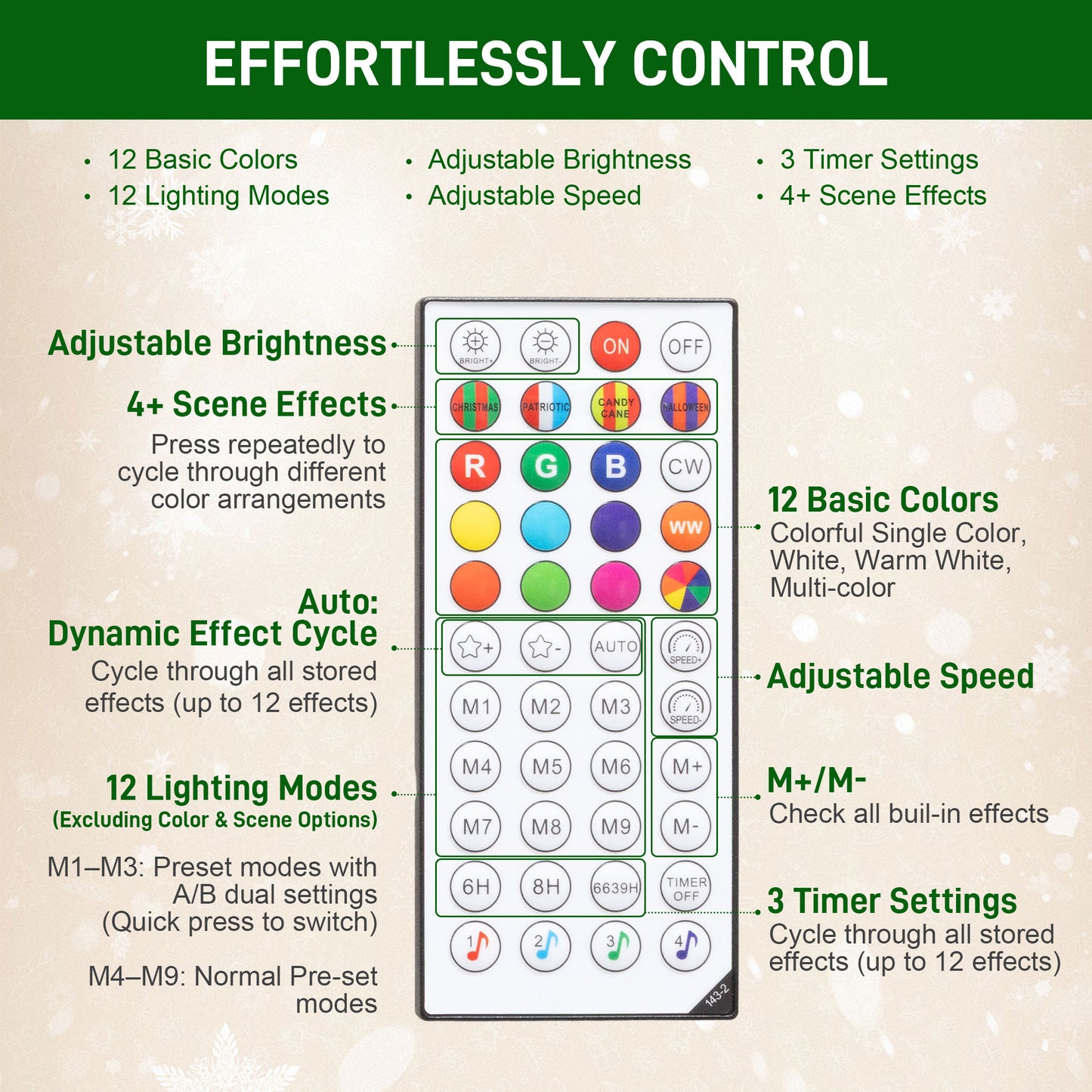 7.5ft Prelit Christmas Tree with RGB Dynamic LEDs, Remote Control, Daily Timer, Hinged Xmas Tree, Easy Assembly